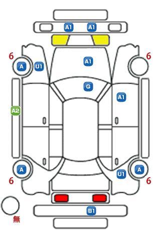 車両状態