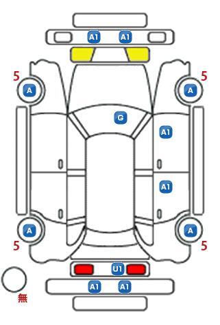 車両状態