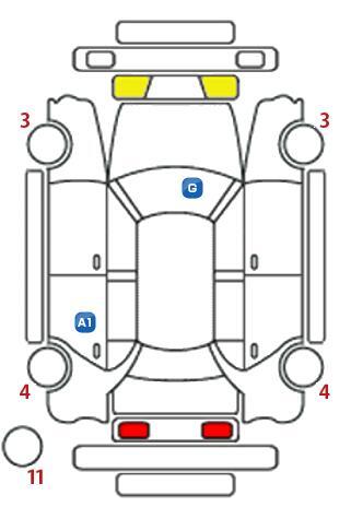 車両状態