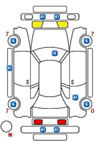 車両状態