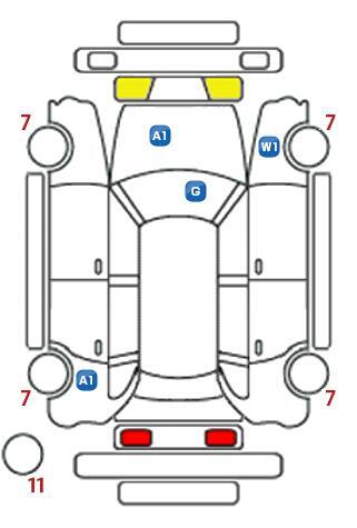 車両状態