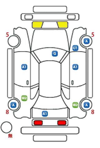 車両状態