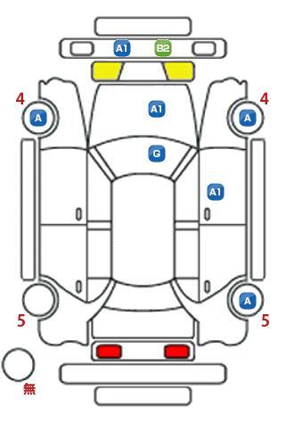 車両状態