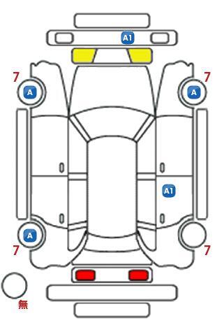 車両状態