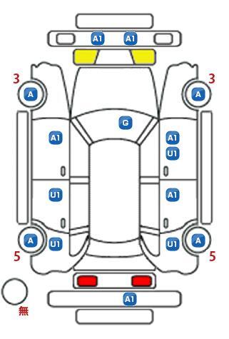 車両状態