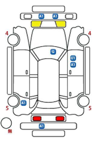 車両状態