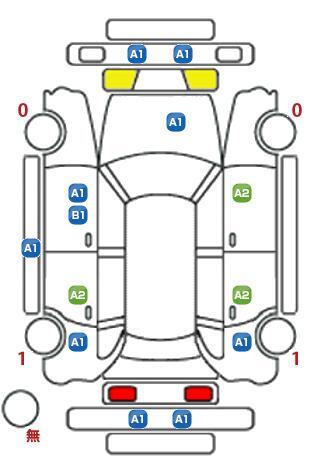 車両状態