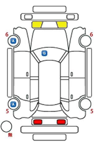車両状態