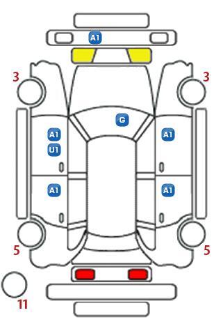 車両状態