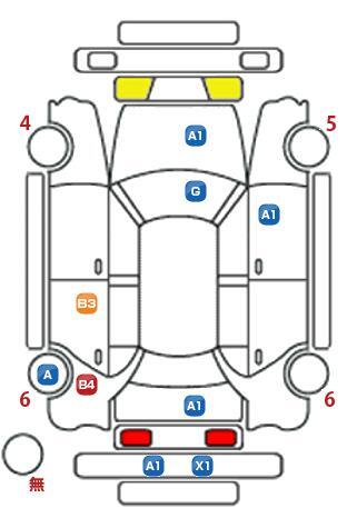 車両状態