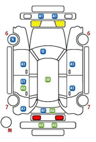車両状態