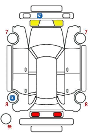 車両状態