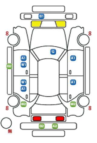 車両状態