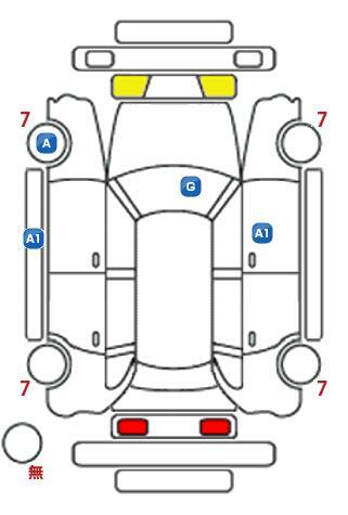 車両状態