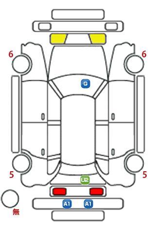 車両状態