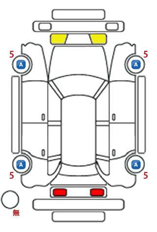 車両状態