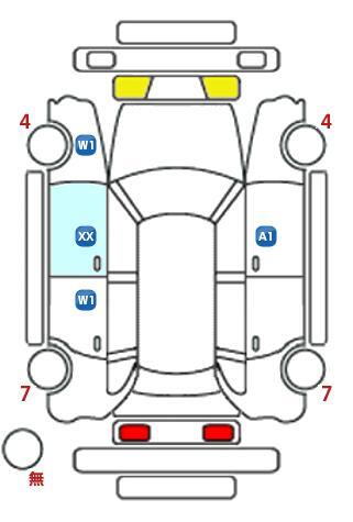 車両状態