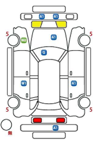 車両状態