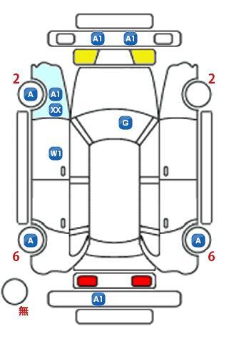 車両状態