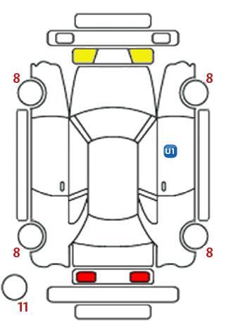 車両状態