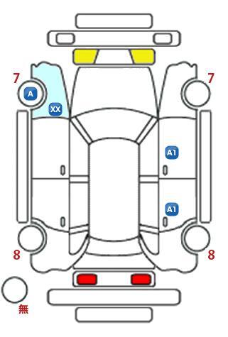 車両状態