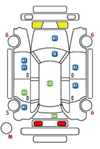 車両状態