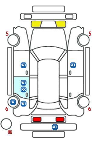 車両状態