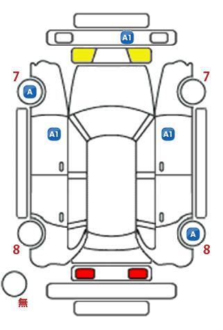 車両状態