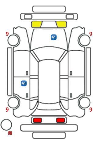 車両状態
