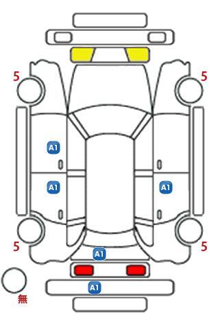 車両状態