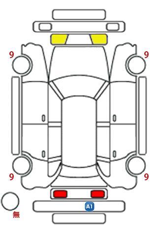 車両状態