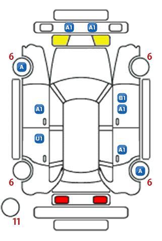 車両状態