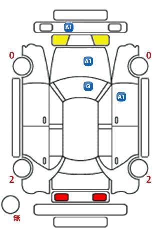 車両状態