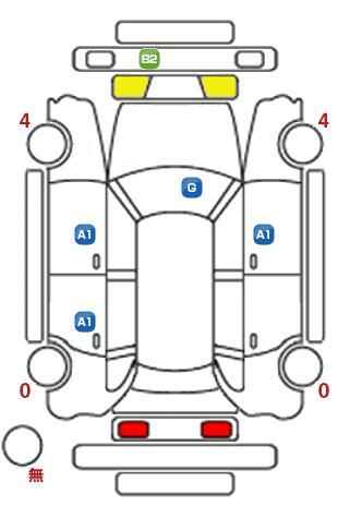 車両状態