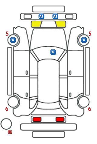 車両状態