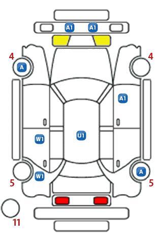 車両状態