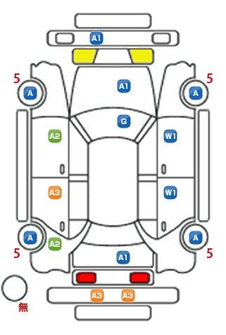 車両状態