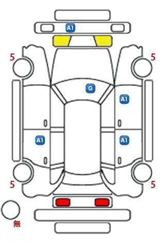 車両状態