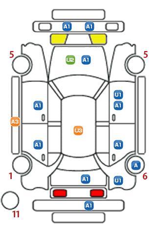 車両状態