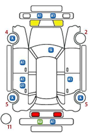 車両状態