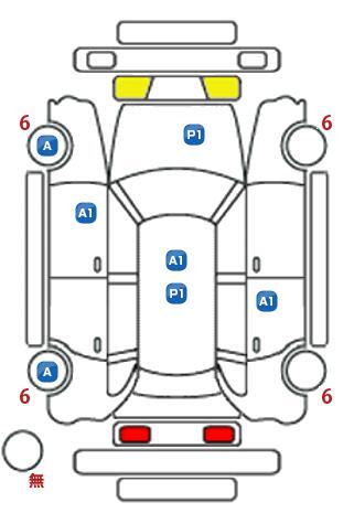 車両状態