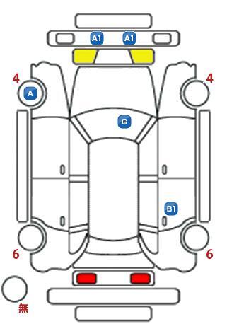 車両状態