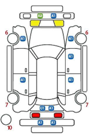 車両状態