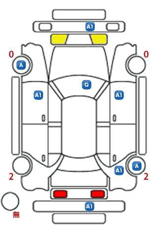 車両状態