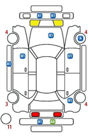 車両状態