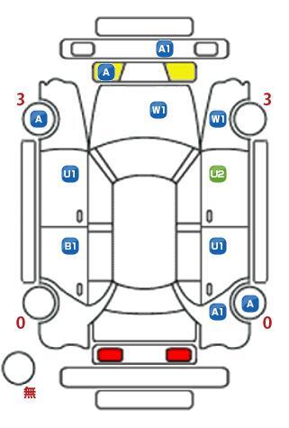 車両状態