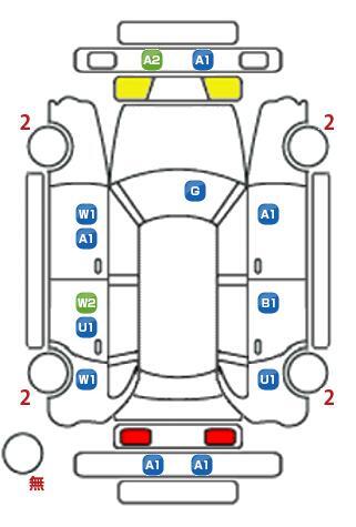 車両状態