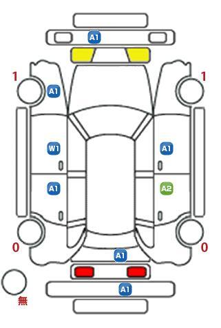 車両状態