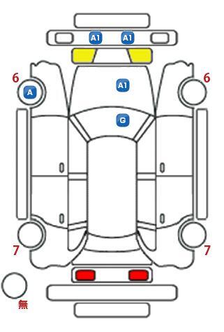 車両状態