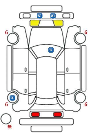 車両状態